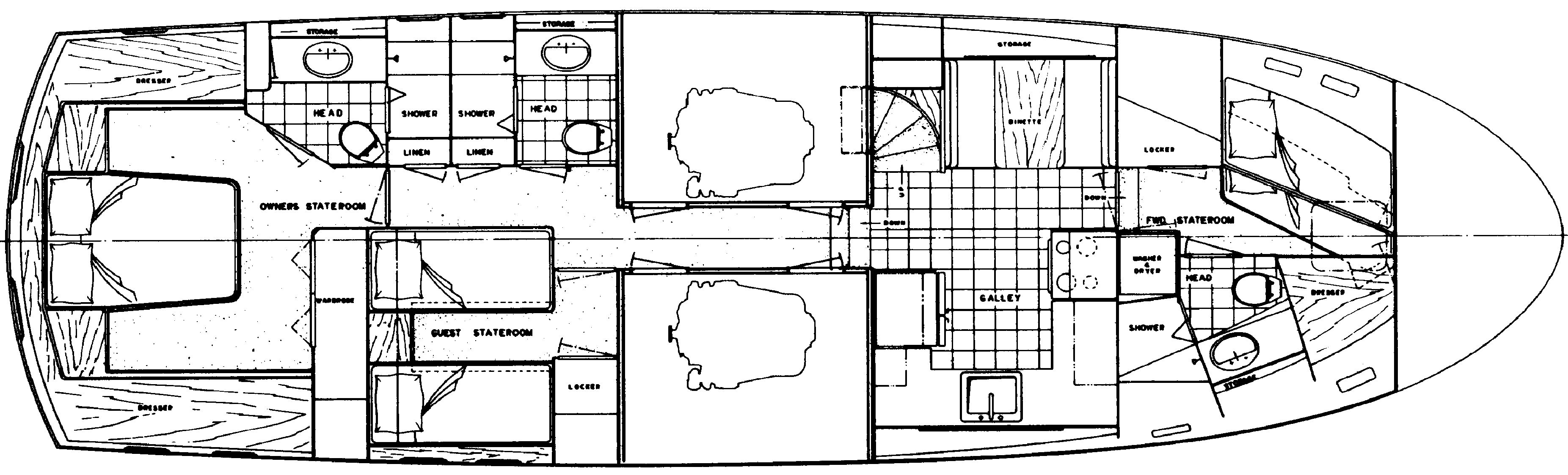 Powerboat Guide Boat Reviews, Specifications & Reference Tool